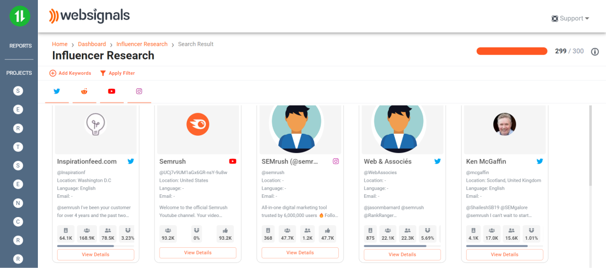 WebSignals influencer research dashboard showcasing influencers for in-depth influencer analysis