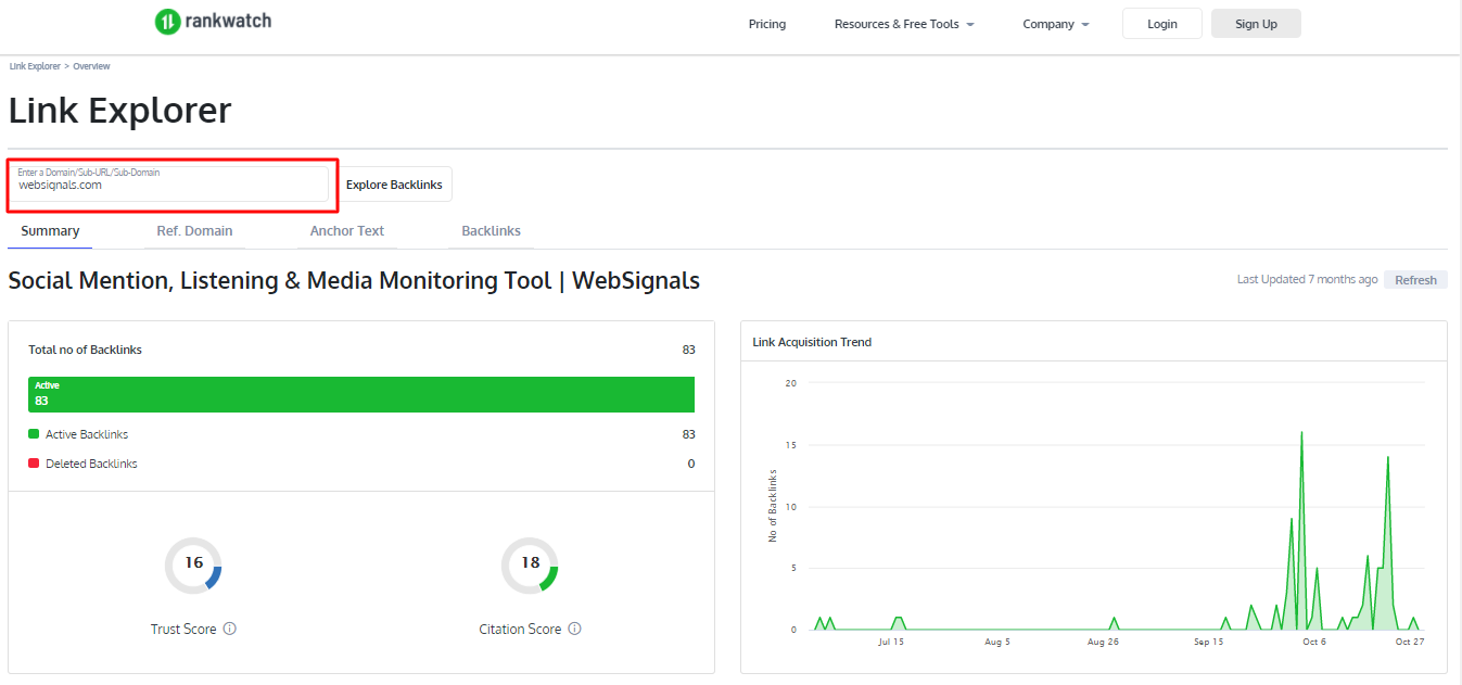 Backlink Analysis using Backlink Checker Tool by Rankwatch